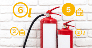 Welche Feuerloeschergroesse ist ideal?