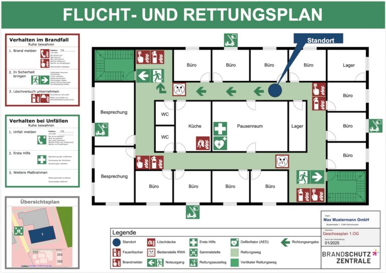 Flucht und Rettungsplan