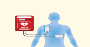 Grafik die zeigt, was ein Defibrillator mit dem Herz macht