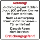 Warnzeichen Löschvorgang im Raum